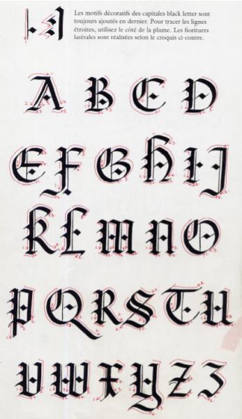 lettres goths